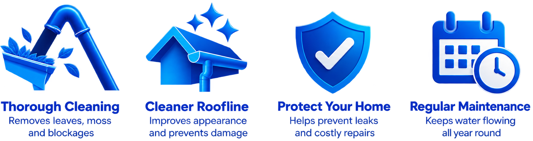 Gutter cleaning benefits – thorough cleaning, cleaner roofline, home protection and regular maintenance