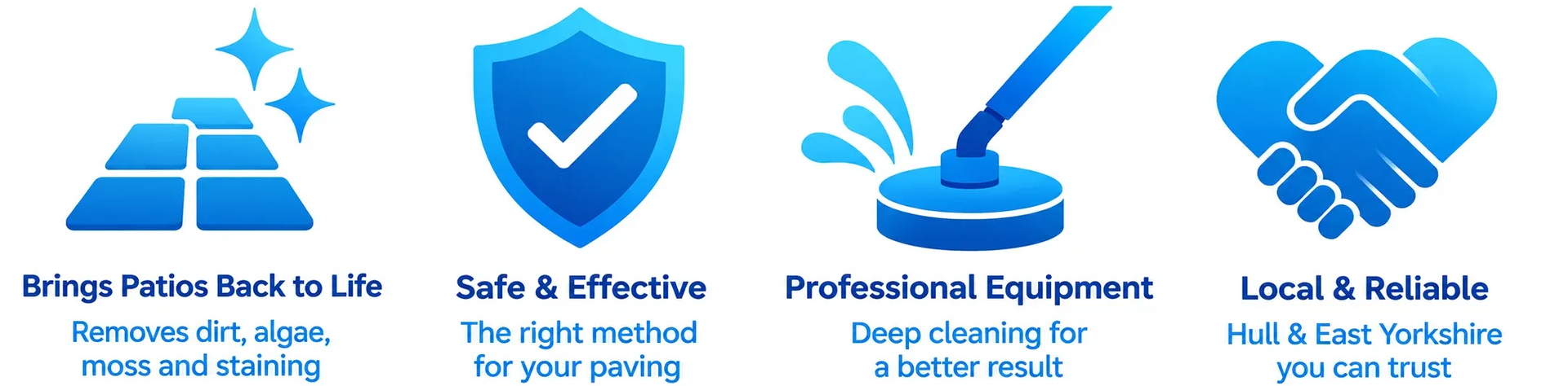 Trusted local patio cleaning service that brings patios, back to life.