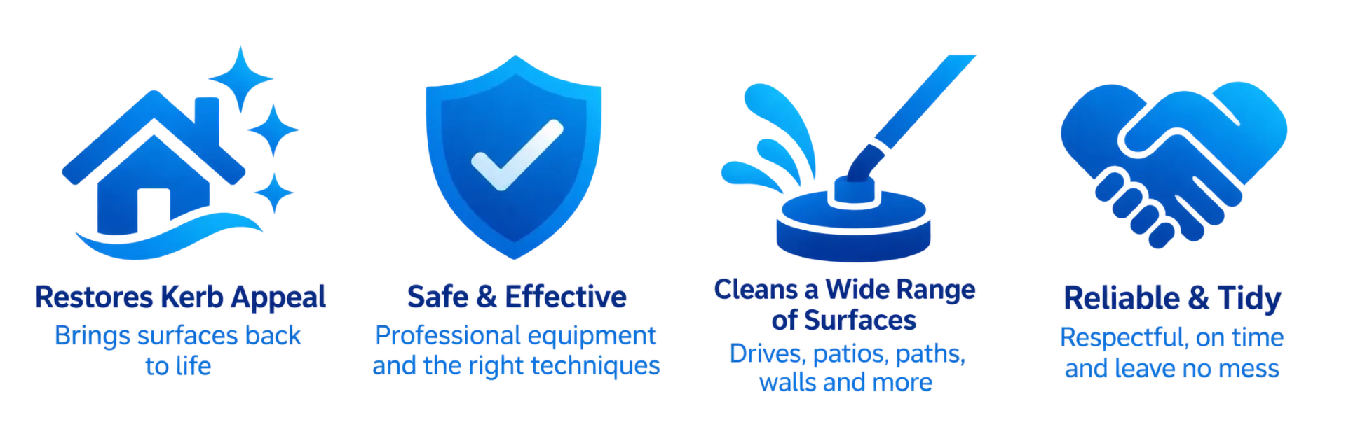 Trusted local pressure washing service in Hull and East Yorkshire