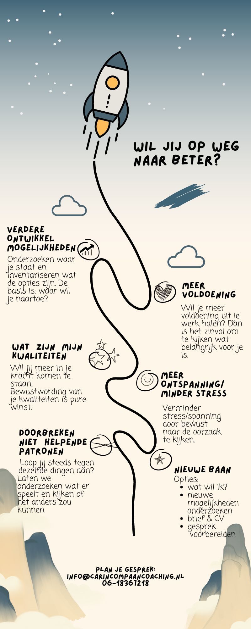 loopbaancoaching gemeente Mogelijkheden loopbaancoaching gemeente