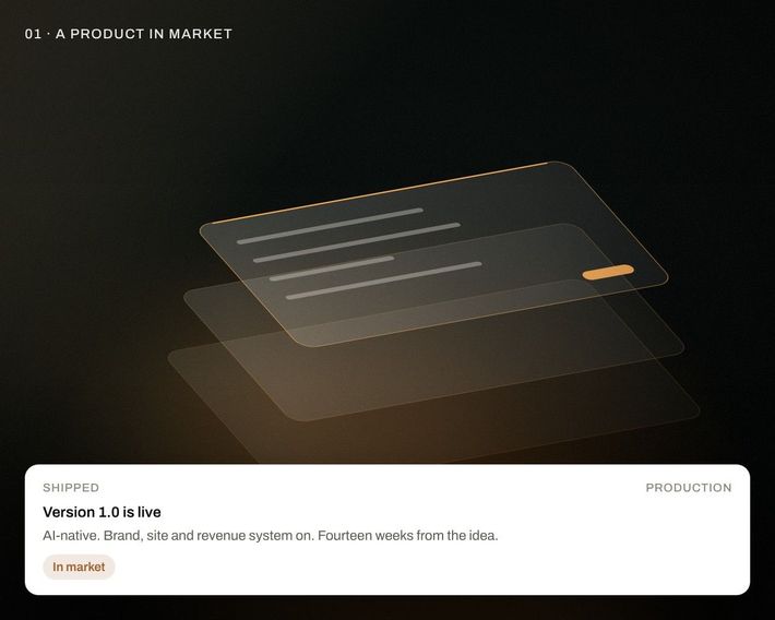 A product in market