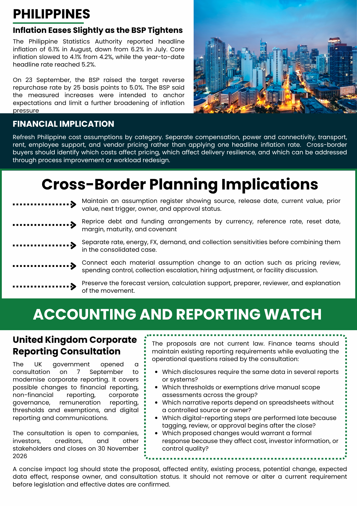 Infographic on Philippines cross-border planning, with city skyline and