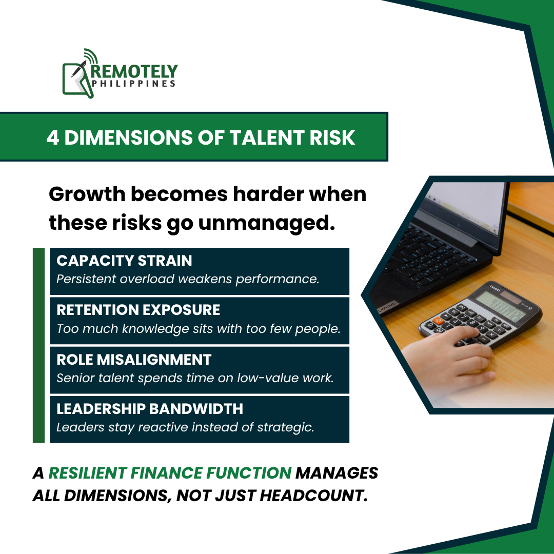 Infographic on talent risk with green header and laptop image, listing capacity strain, retention exposure, role mismatch, leadership bandwidth.