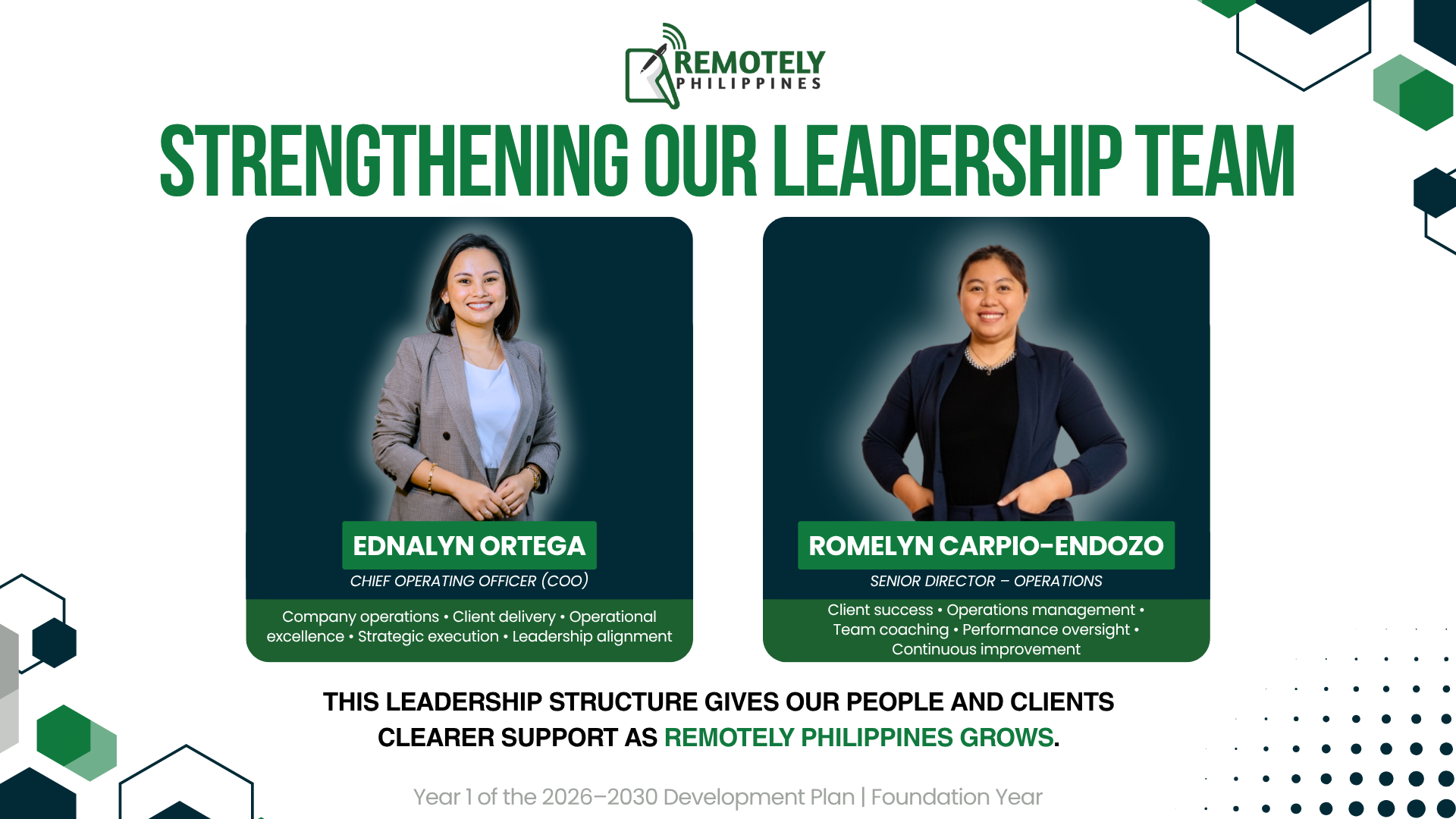 Leadership team poster with two staff portraits on green panels and bold headline “Strengthening Our Leadership Team”