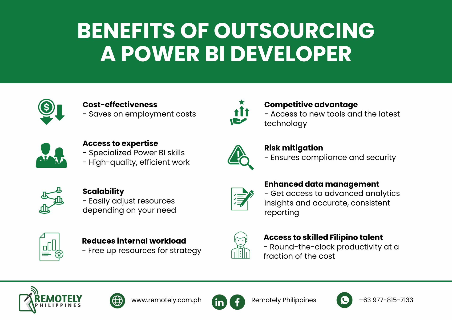 A poster showing the benefits of outsourcing a power bi developer.