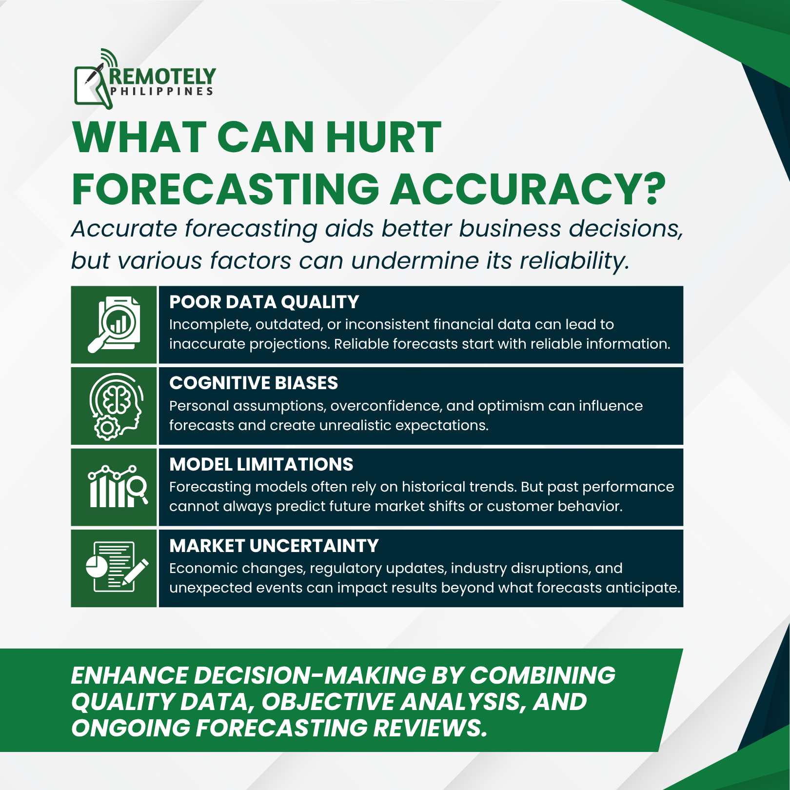 Green infographic on forecasting accuracy with four causes: poor data quality, cognitive biases, model limitations, and market uncertainty