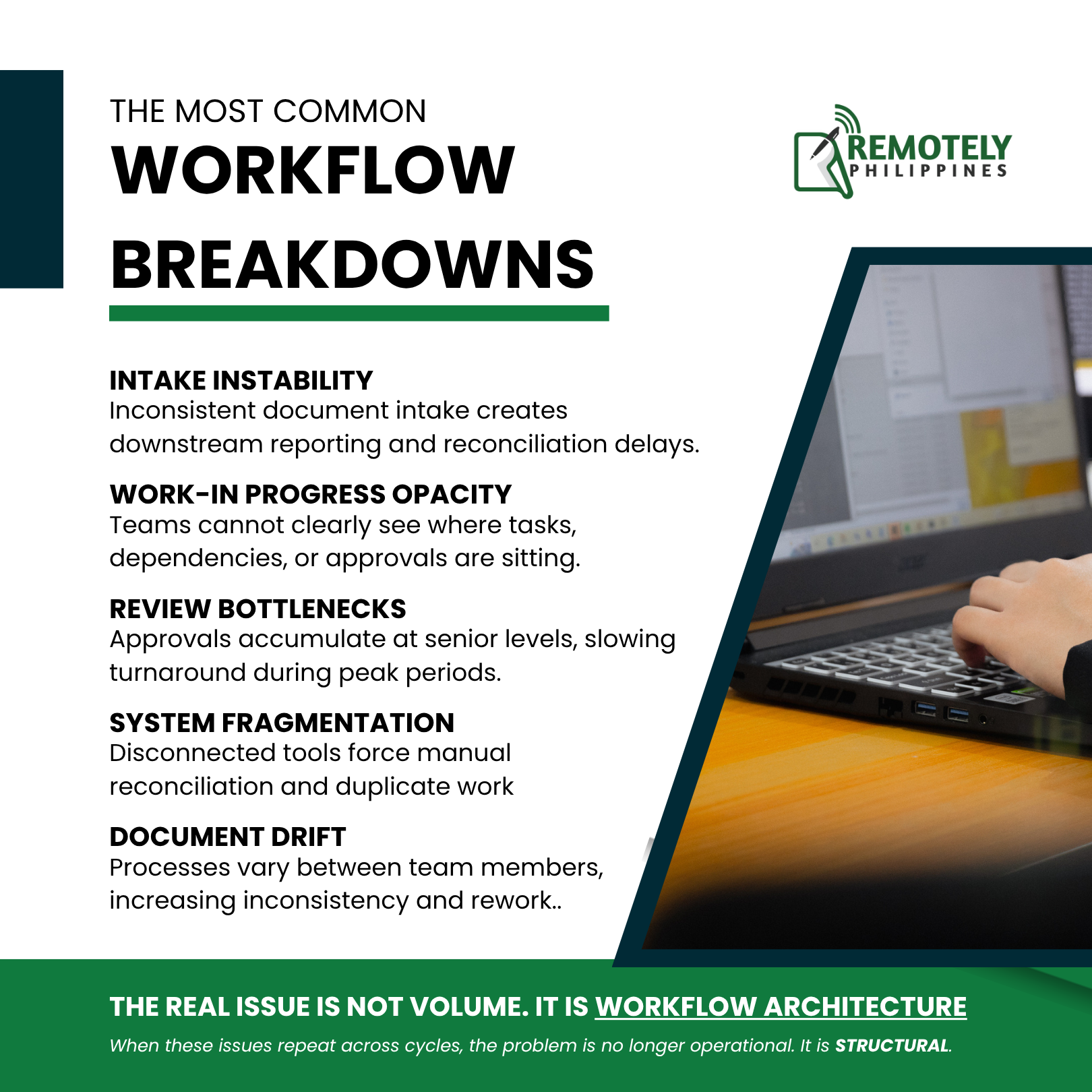 Infographic on common workflow breakdowns with laptop photo and black-and-white text on white background