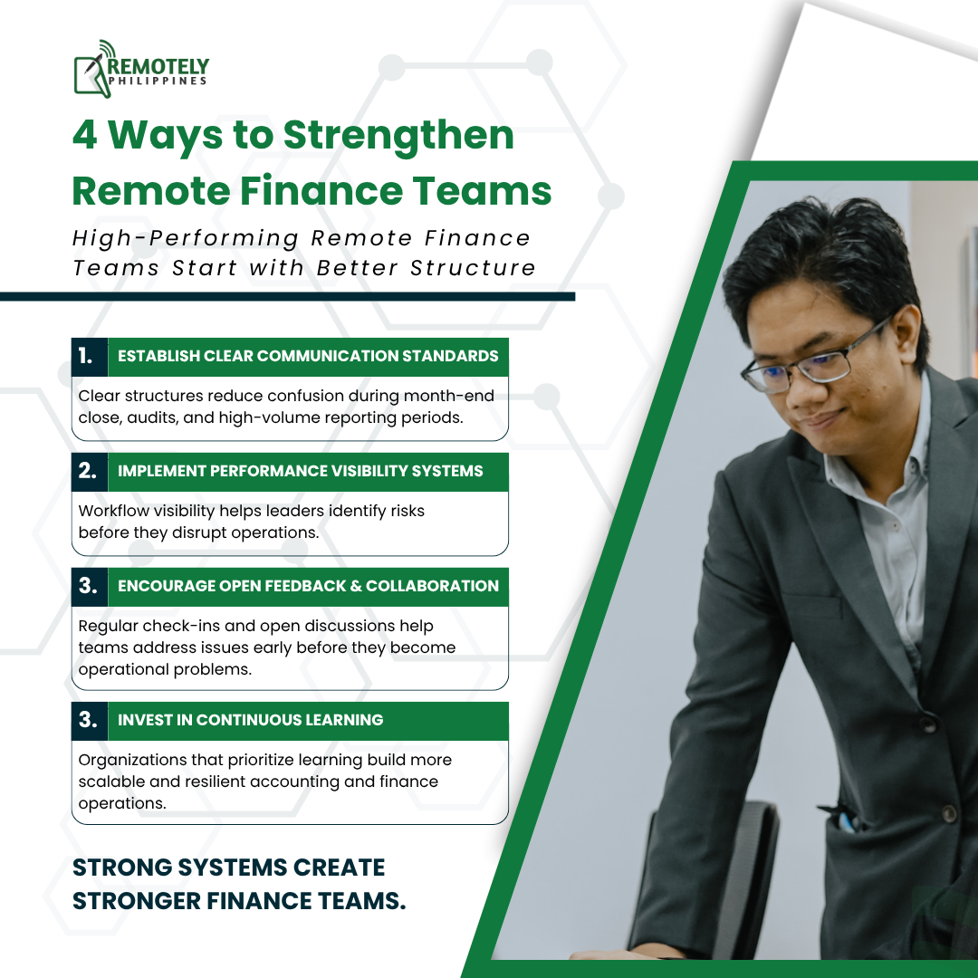 Infographic titled “4 Ways to Strengthen Remote Finance Teams” with a man in a suit on the right