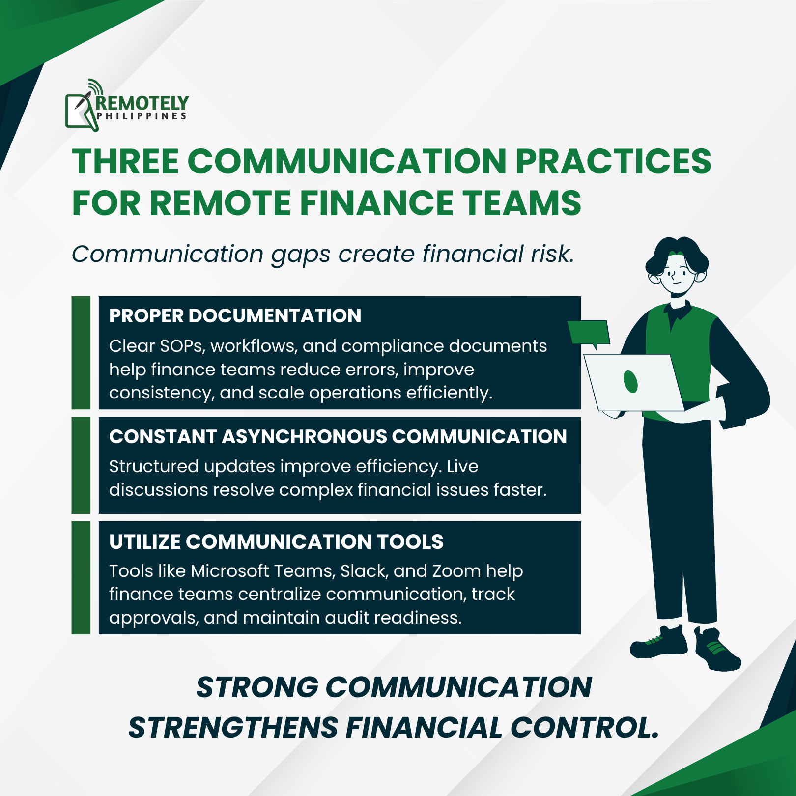 Infographic on remote finance team communication practices with green headings, icons, and a person illustration