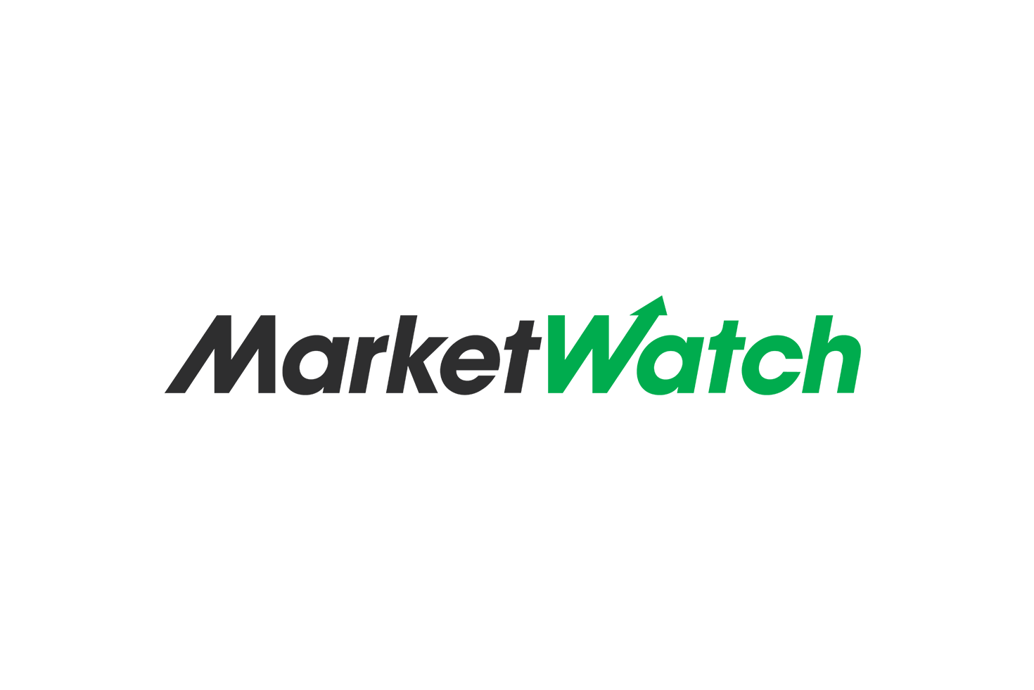 Market Watch