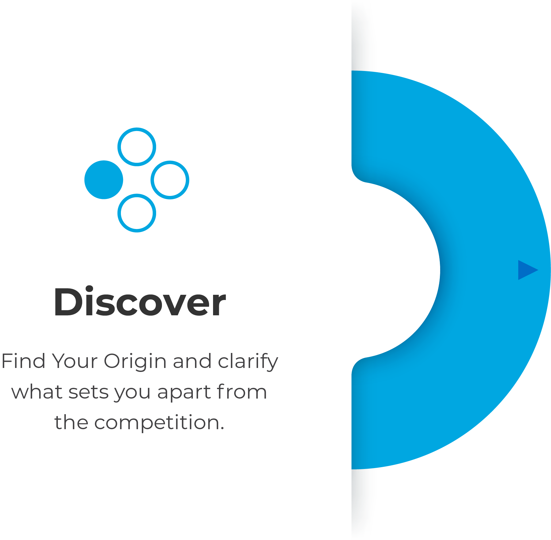 A blue circle with the words discover find your origin and clarify what sets you apart from the competition