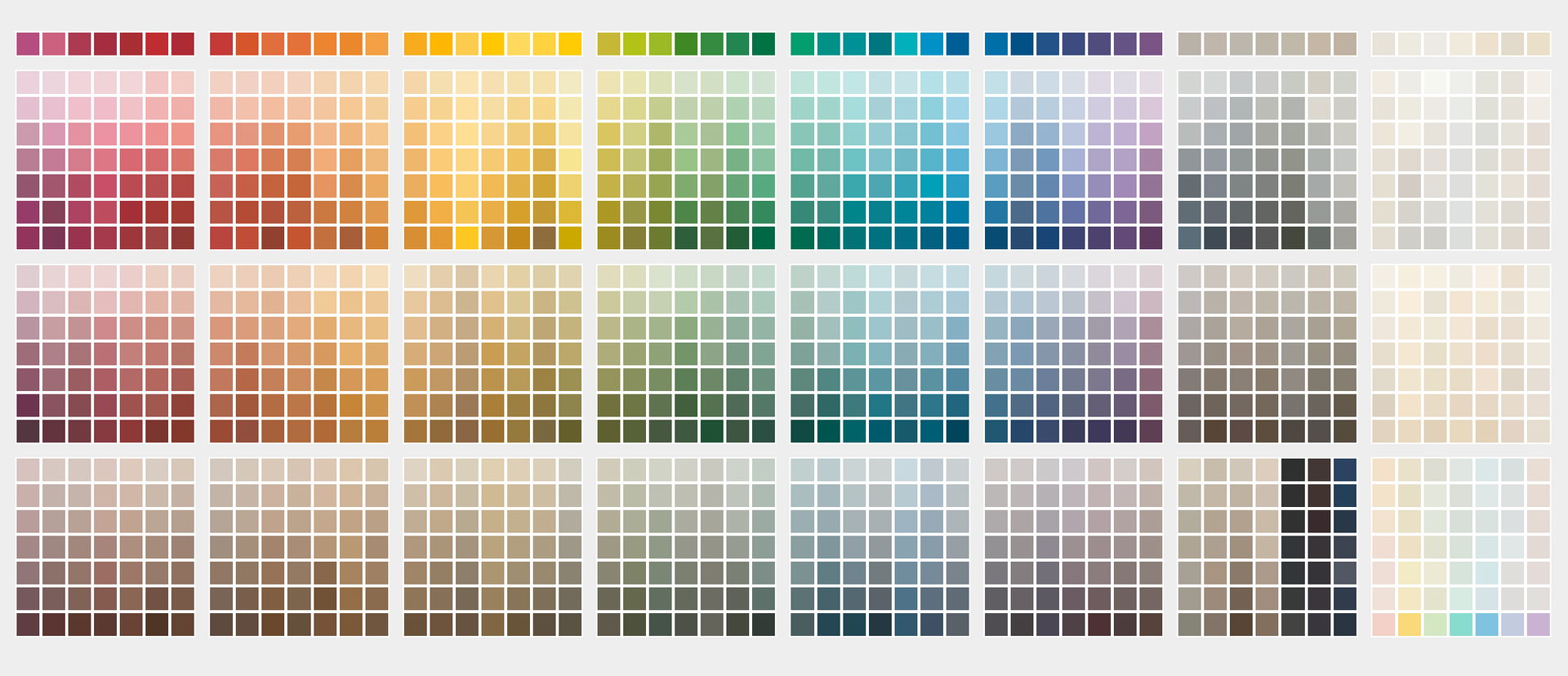 Custom Paint Colors | King Cabinets