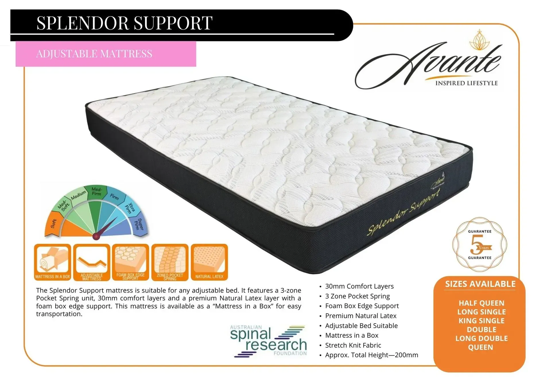 White-and-black Splendor Support mattress ad with product features and logo on an orange background