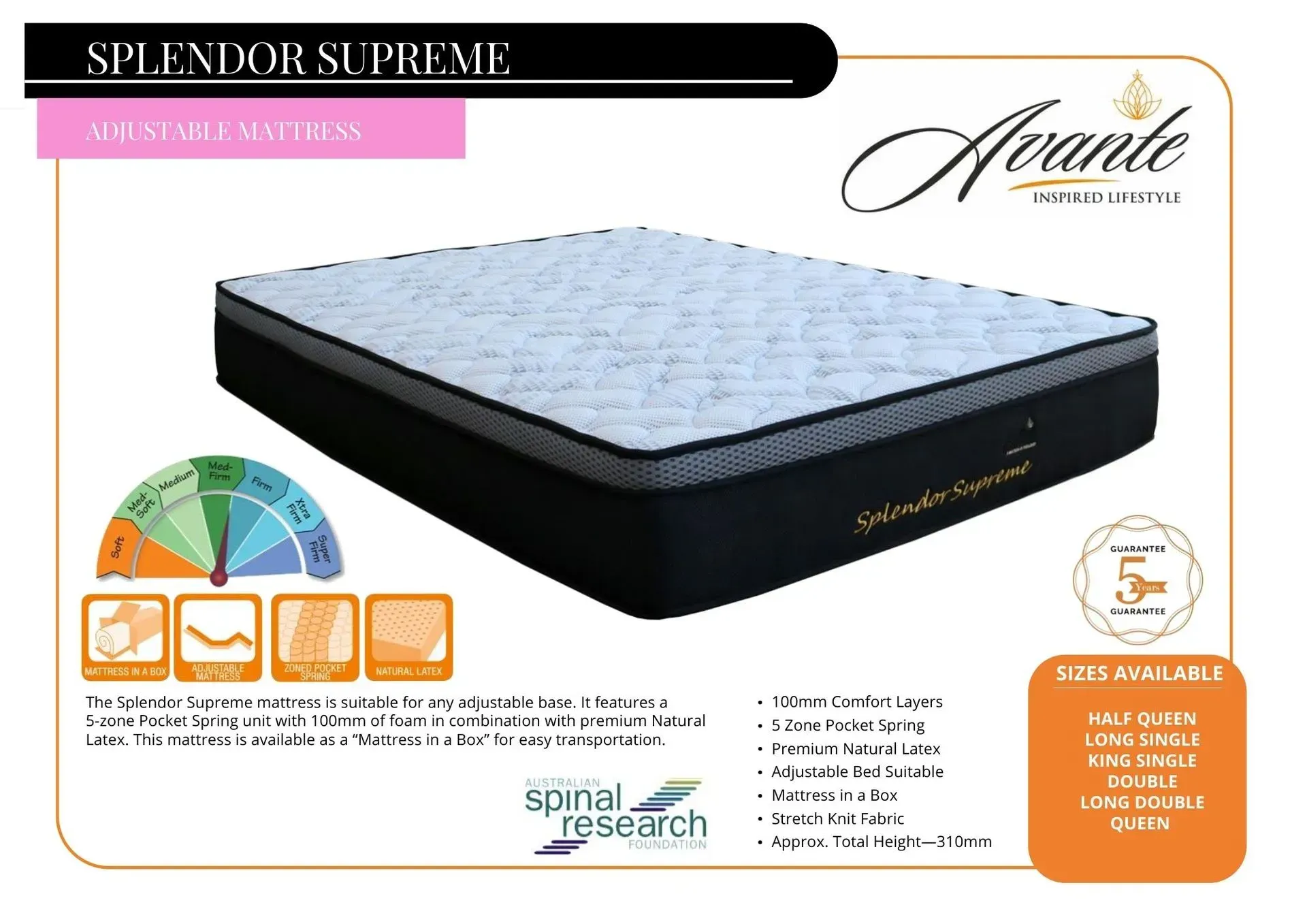 Mattress product ad for “Splendor Supreme,” showing a blue quilted mattress with comfort icons and branding