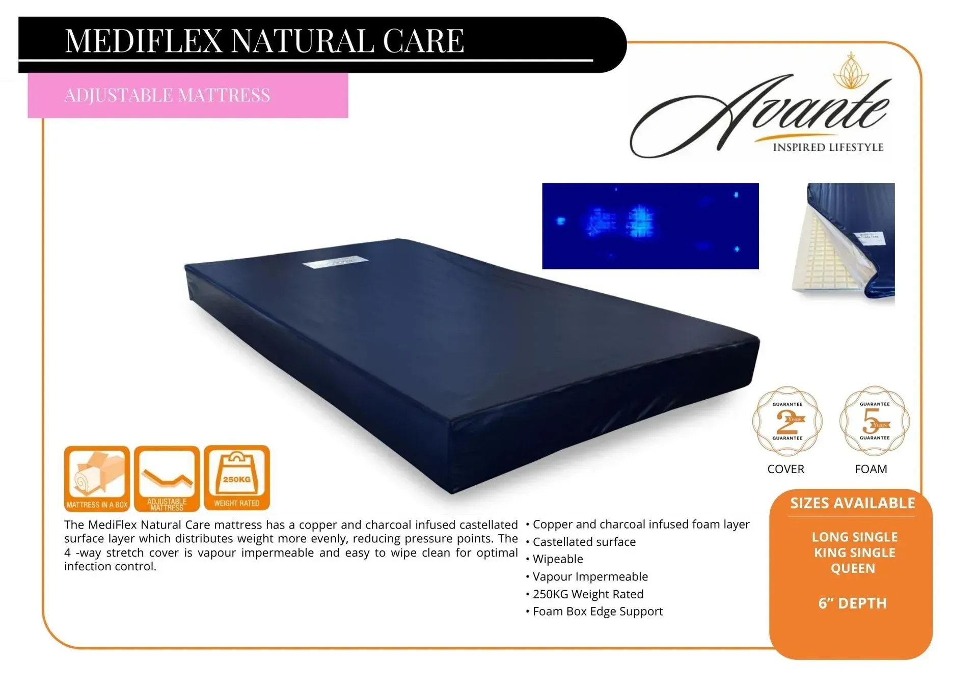 Midtex natural care mattress ad showing a navy blue mattress with feature icons and product text