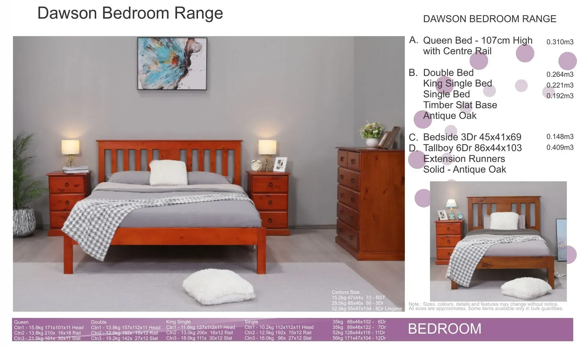 Bedroom set with wooden bed, dresser, nightstands, gray bedding, and wall art in a staged room