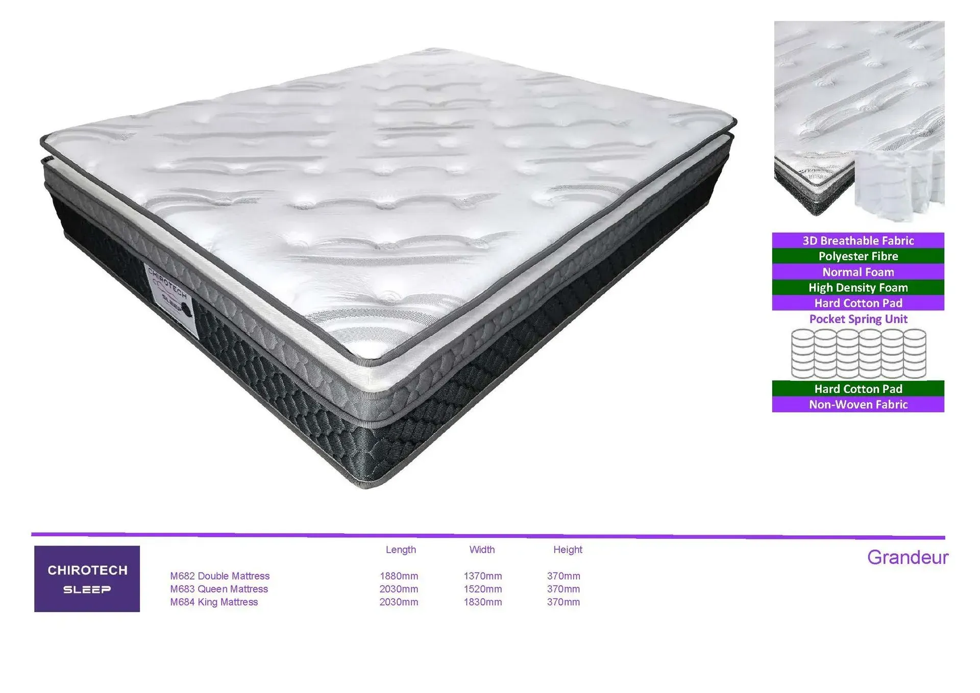 White quilted mattress with gray side panel on product listing page, plus size and spec details on right