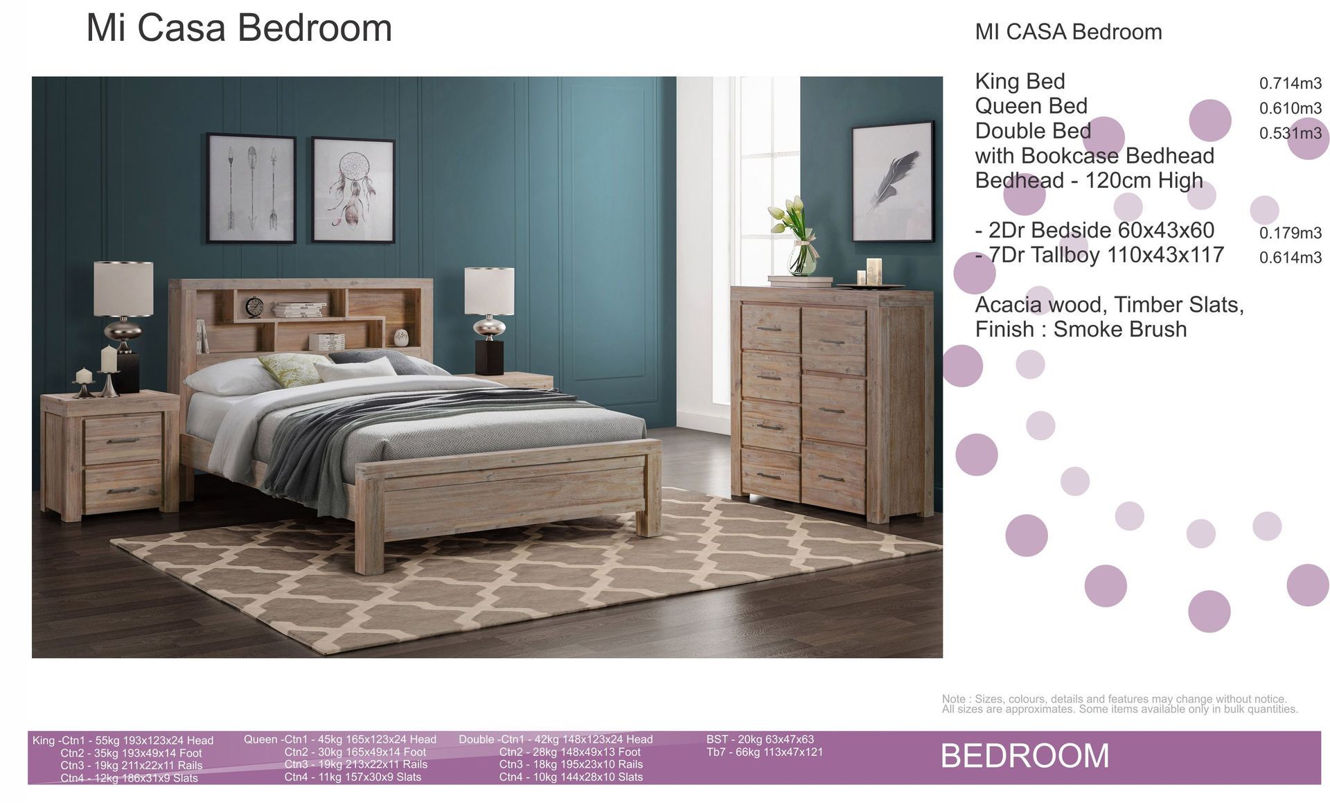 Bedroom set with teal walls, gray upholstered bed, matching nightstands, dresser, mirror, and patterned rug.
