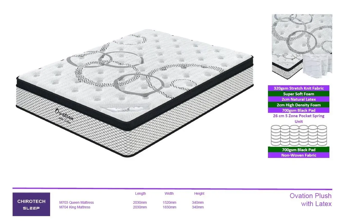 White quilted mattress with black border, shown in 3D product view with small feature inset and specs below