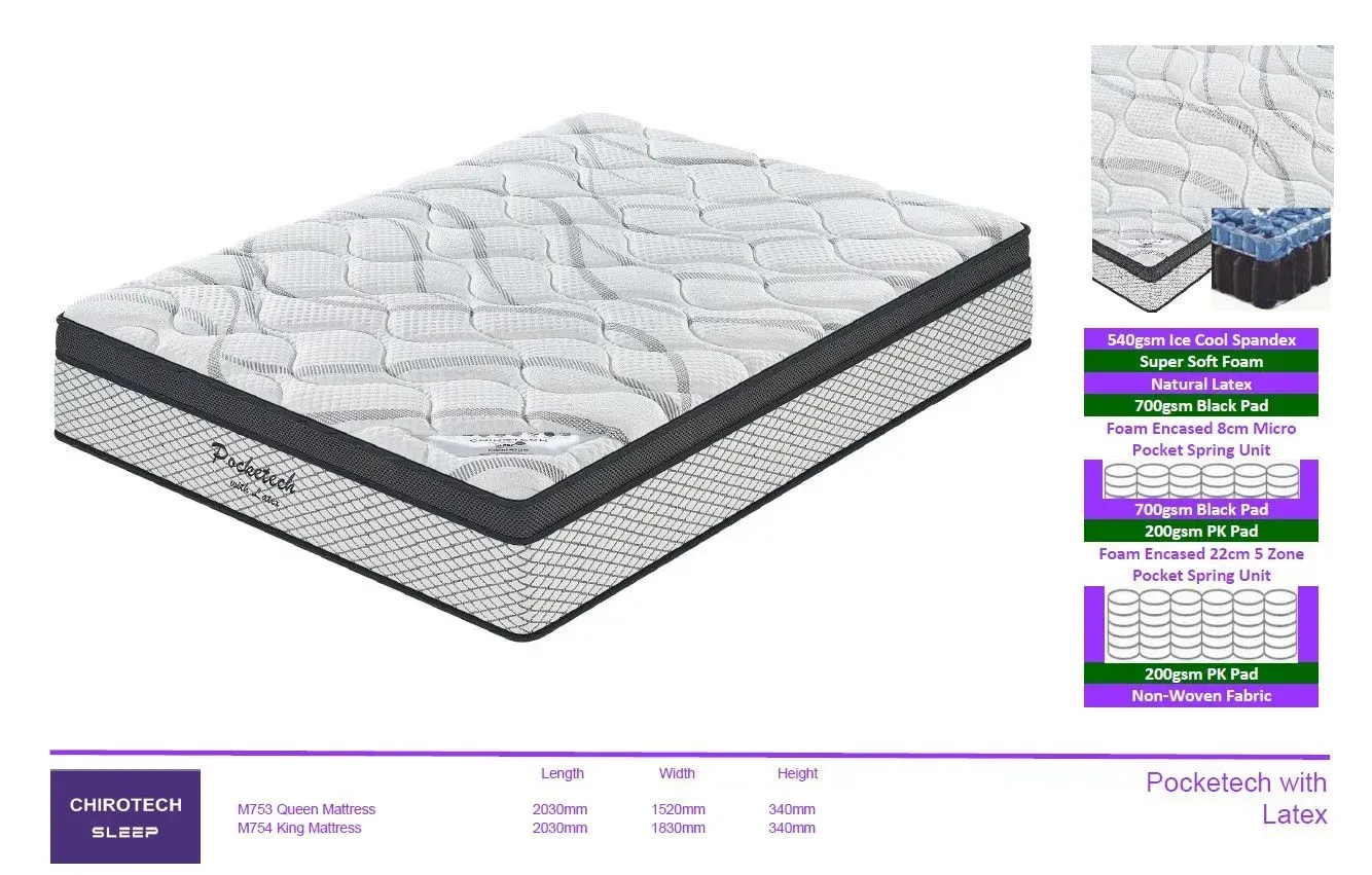 Catalog image of a white quilted mattress topper with layered construction and product specs on the right