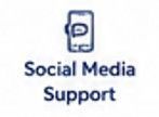 Icon of a phone above the words “Social Media Support”