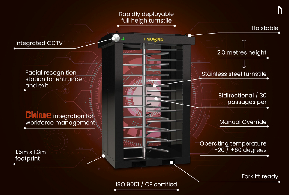 A product diagram of a black, portable, full-height turnstile with security features like CCTV and facial recognition.