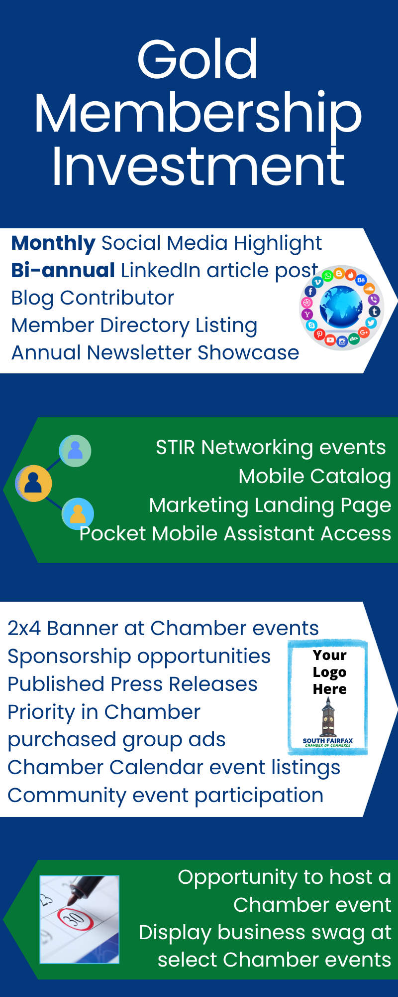 membership