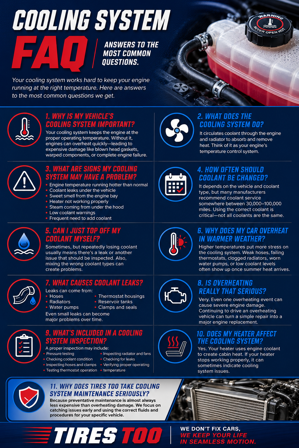 Promotional infographic titled