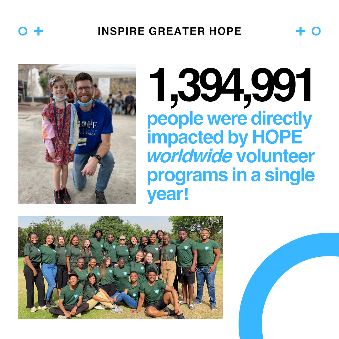 Infographic showing 1,394,991 people impacted by HOPE volunteer programs, with volunteer group photos.