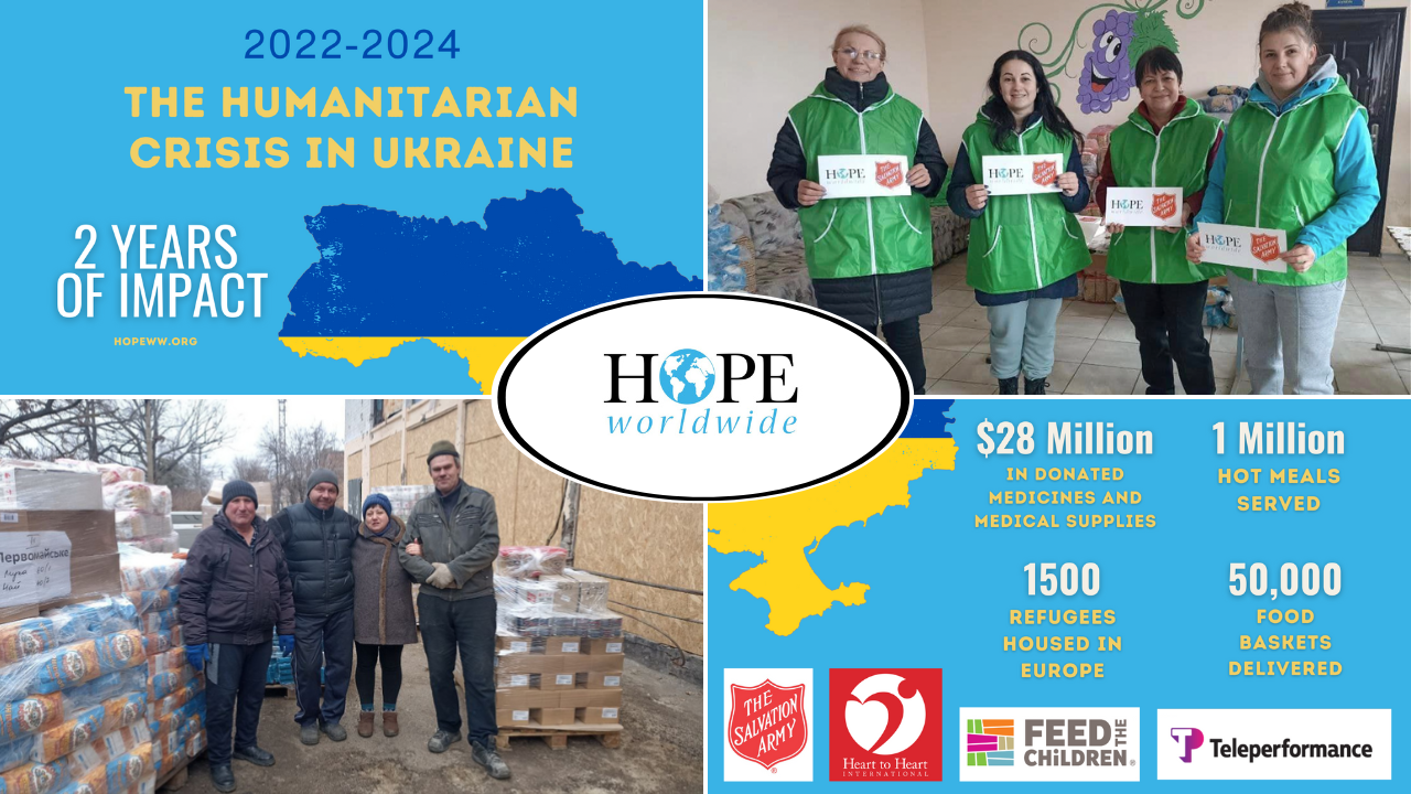 Collage on Ukraine aid, 2022–2024, with volunteers, supplies, and impact stats over a map of Ukraine.
