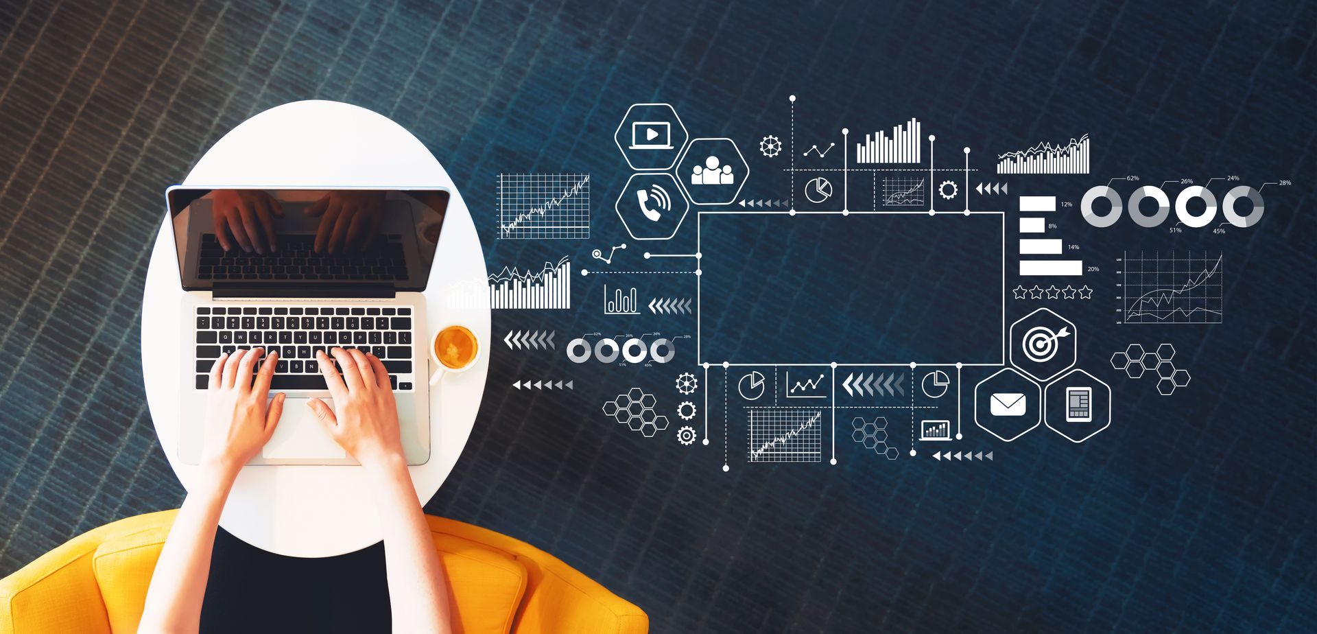 CRM Requirements Discovery
