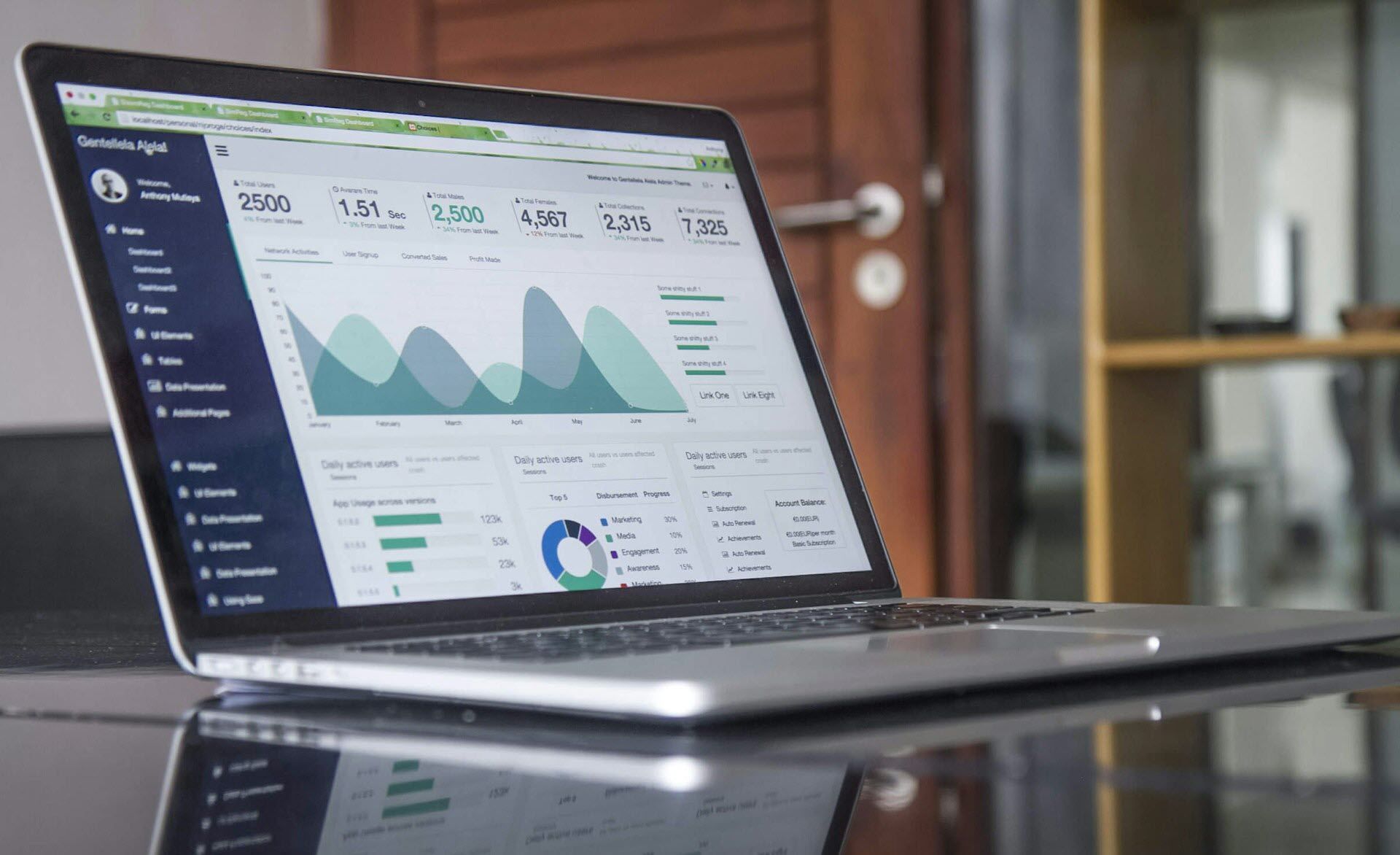Free demo of Zoho CRM