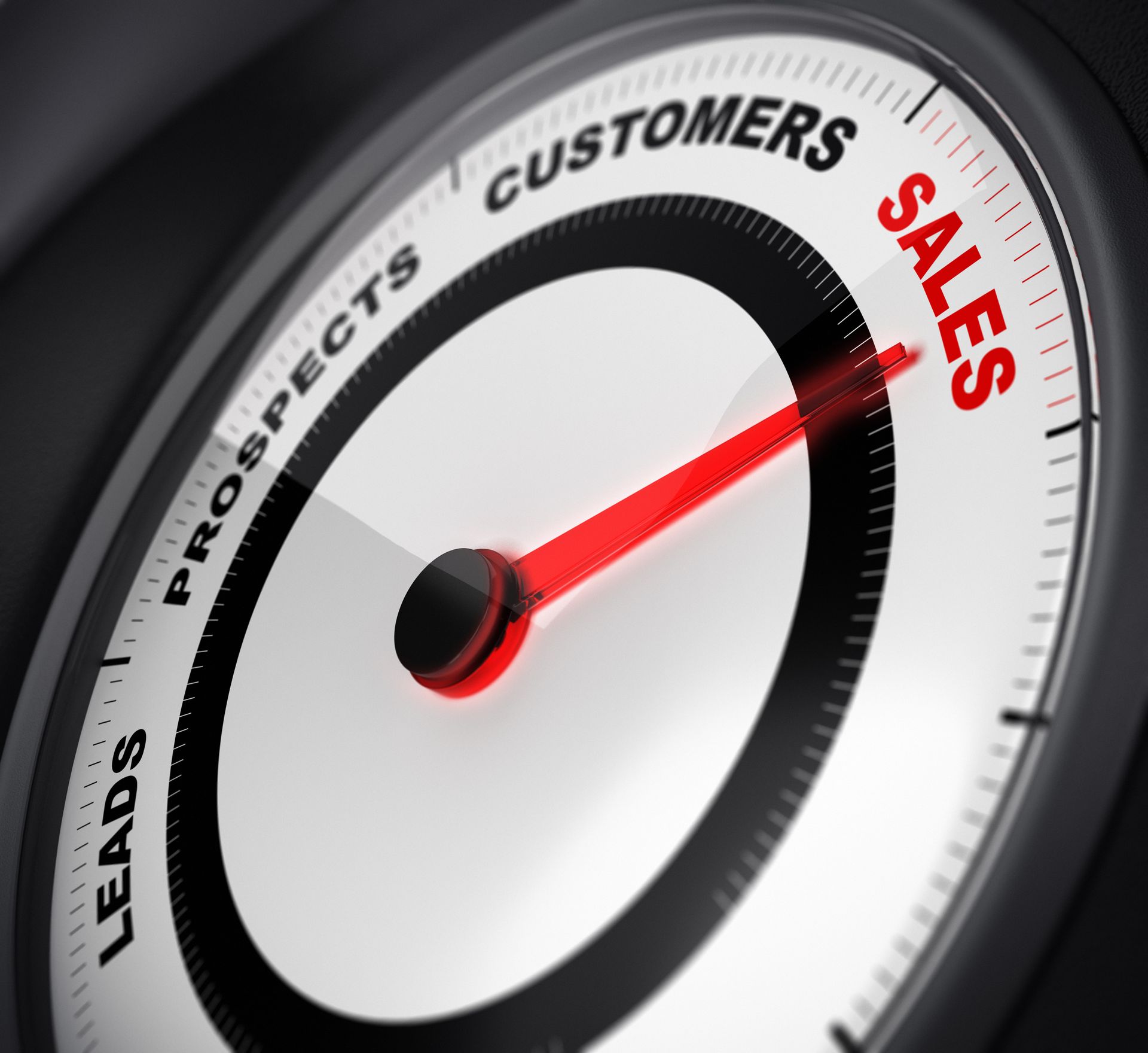 Enhancing CRM Success