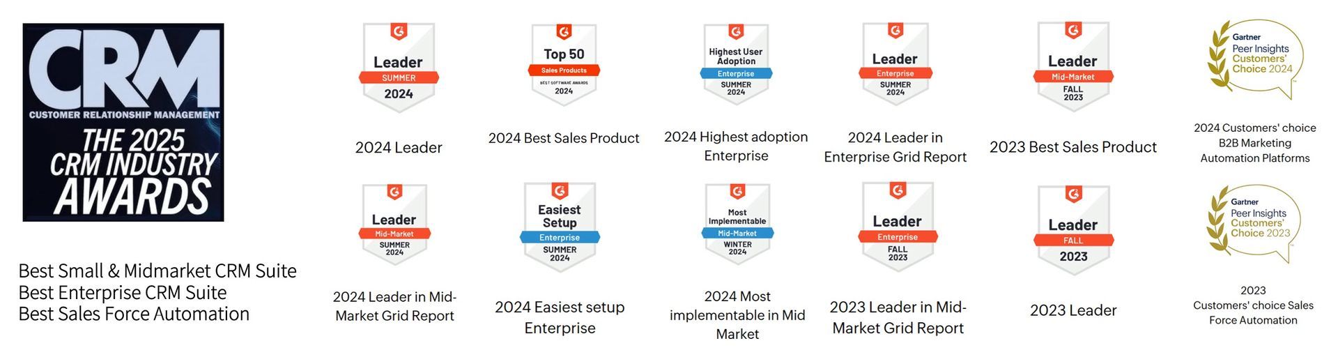 Zoho CRM awards from G2, Gartner and CRM Magazine