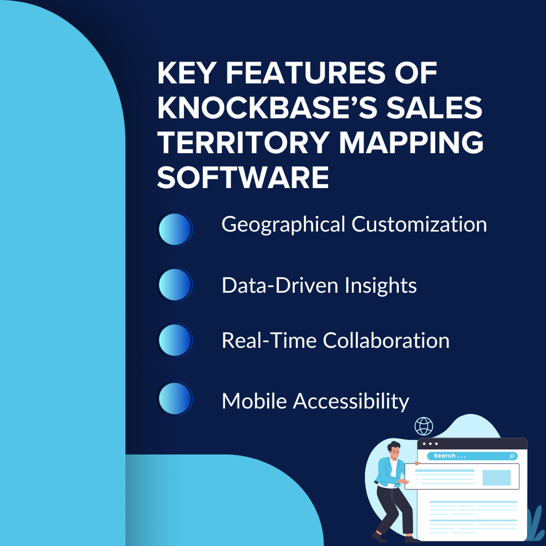 Use Knockbase s Territory Mapping - Key Features Of Knockbase S Sales Territory Mapping Software 