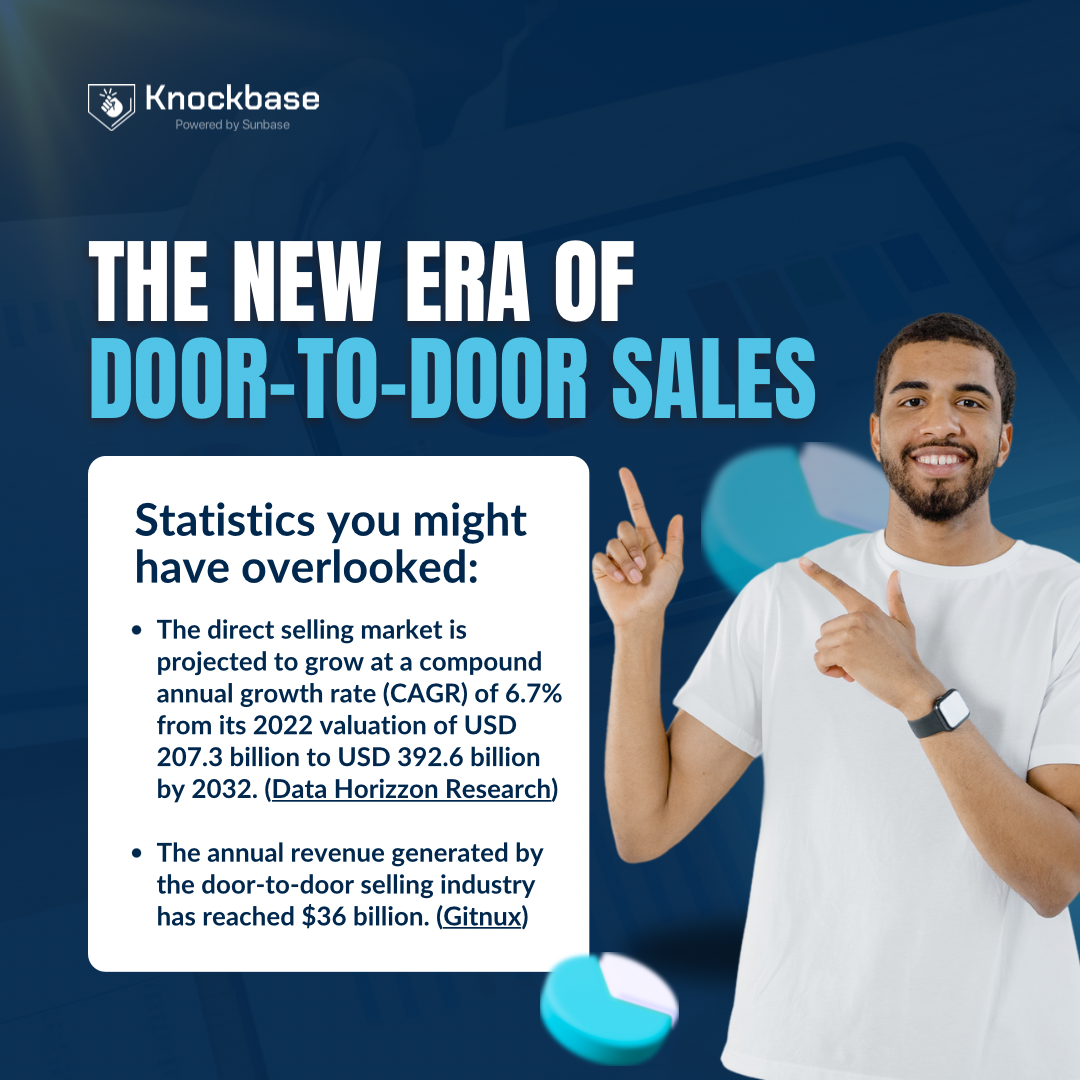 Picture of The Future of Door-to-Door Sales: Trends and Technology Insights