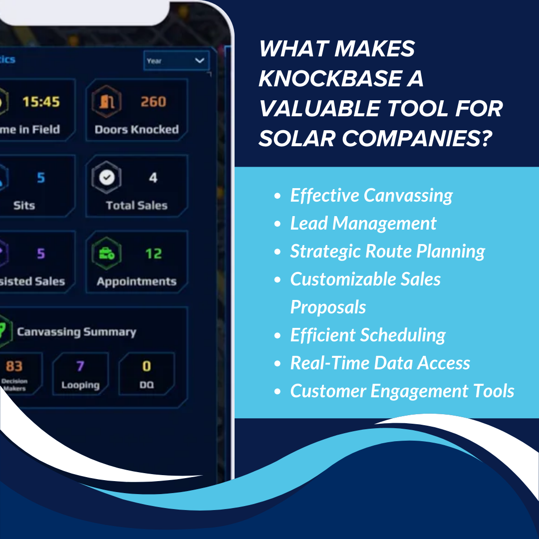 Choosing the Right D2D Sales Software for Your Business Success