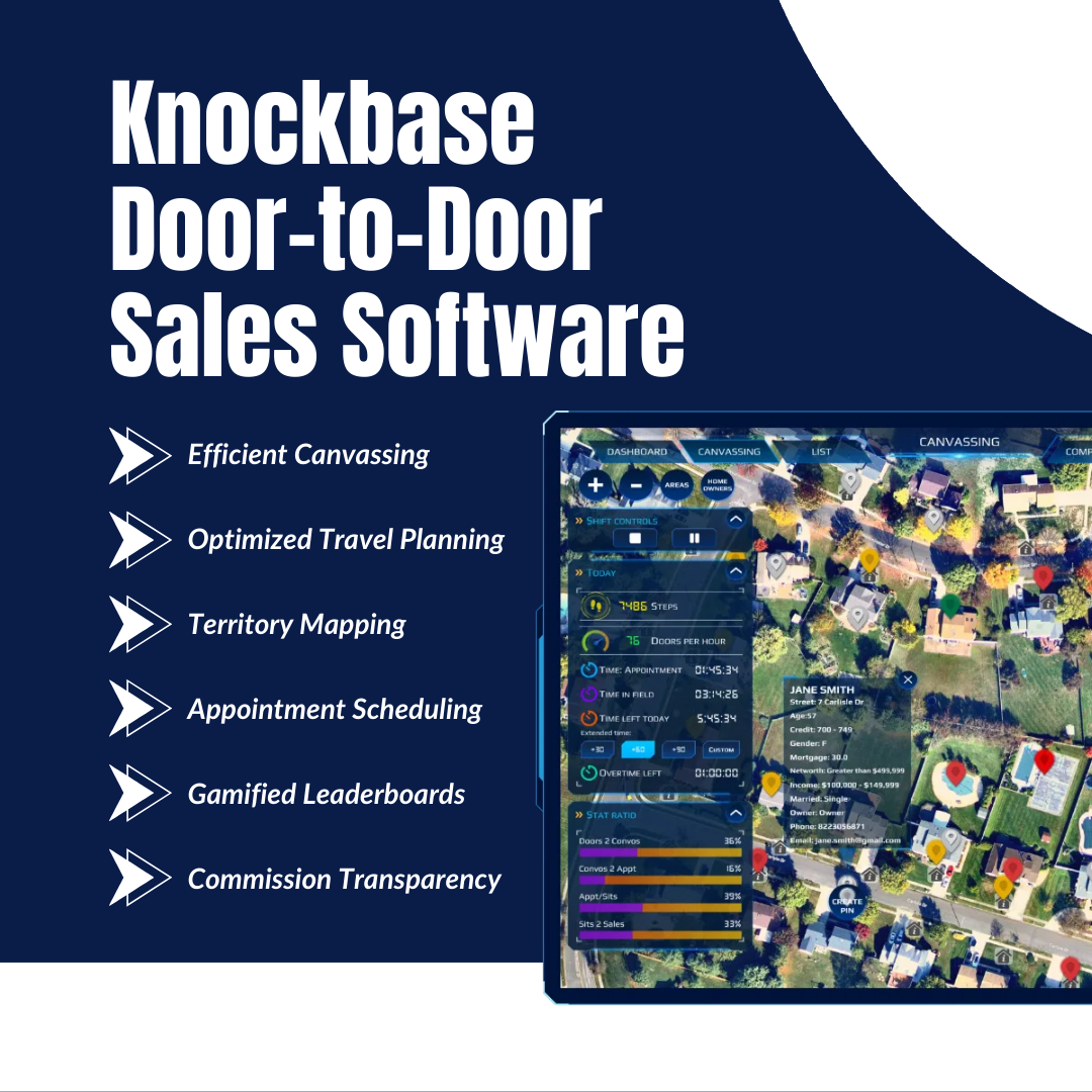 Knockbase door-to-door sales software ad. Features shown: Efficient canvassing, territory mapping, scheduling. Displayed on tablet.