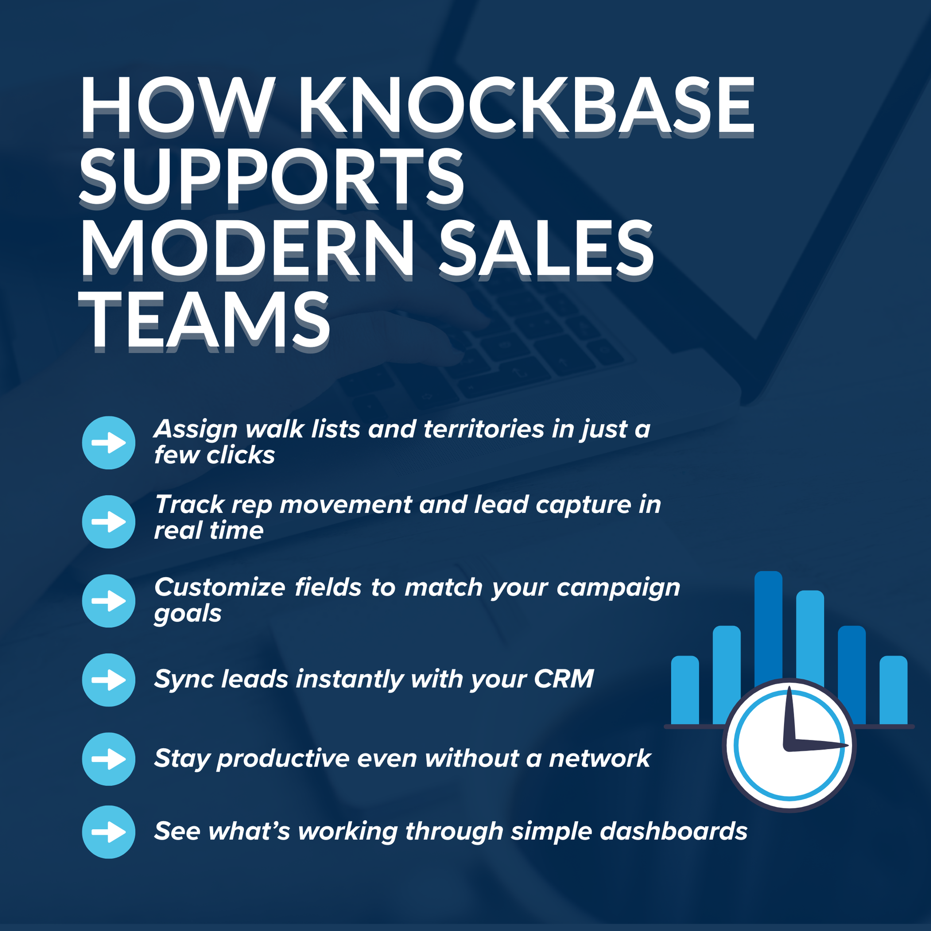 How Knockbase Supports Modern Sales Teams