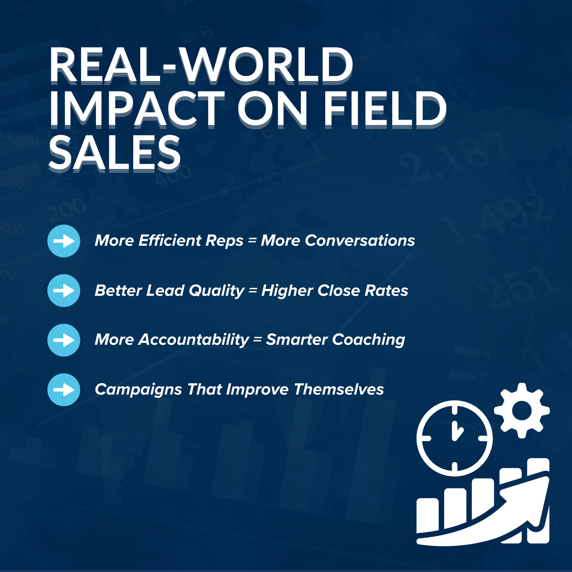 Real-World Impact on Field Sales