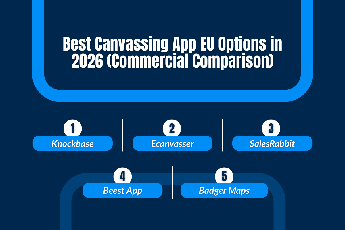 Best Canvassing App EU Options in 2026