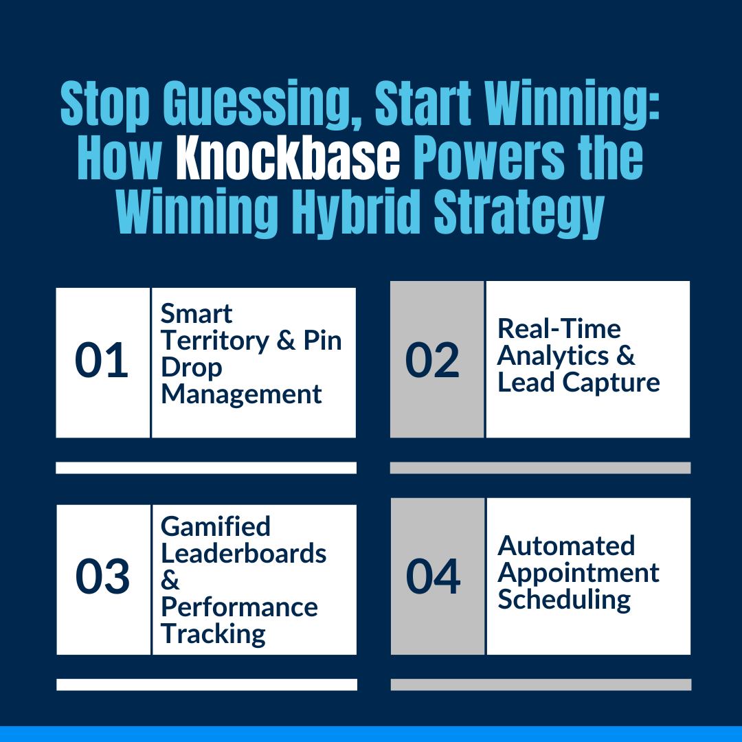 Stop Guessing, Start Winning: How Knockbase Powers the Winning Hybrid Strategy