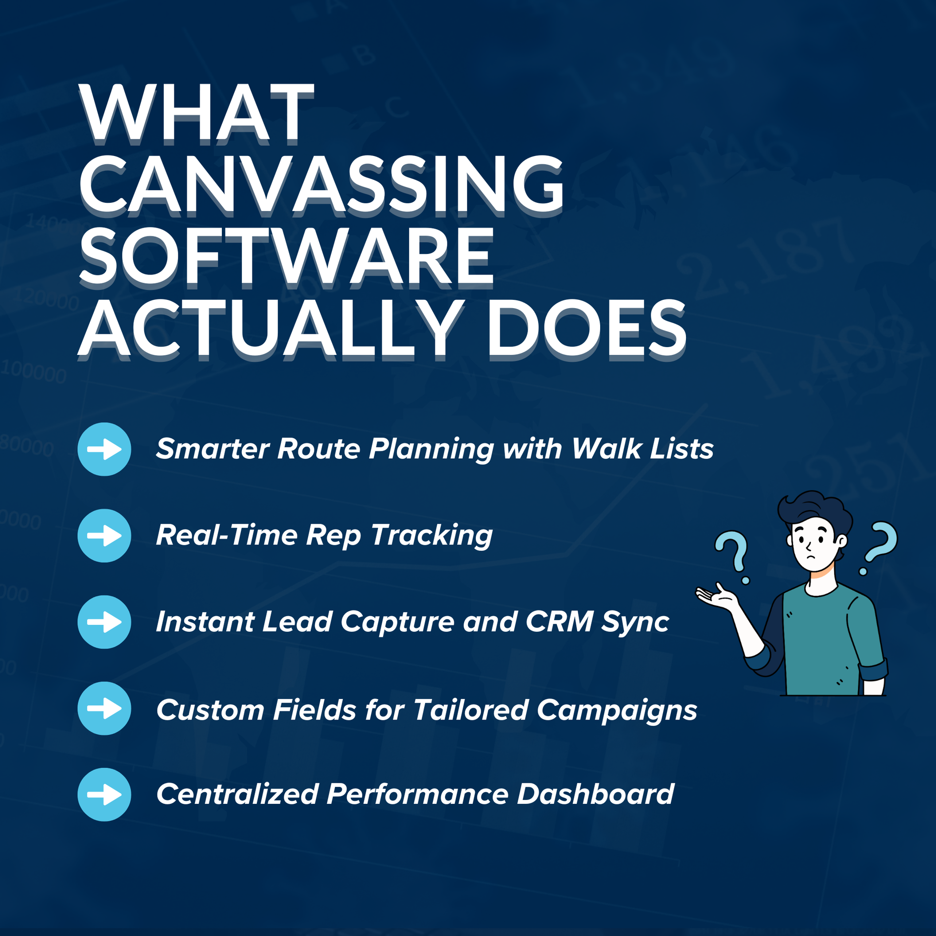What Canvassing Software Actually Does