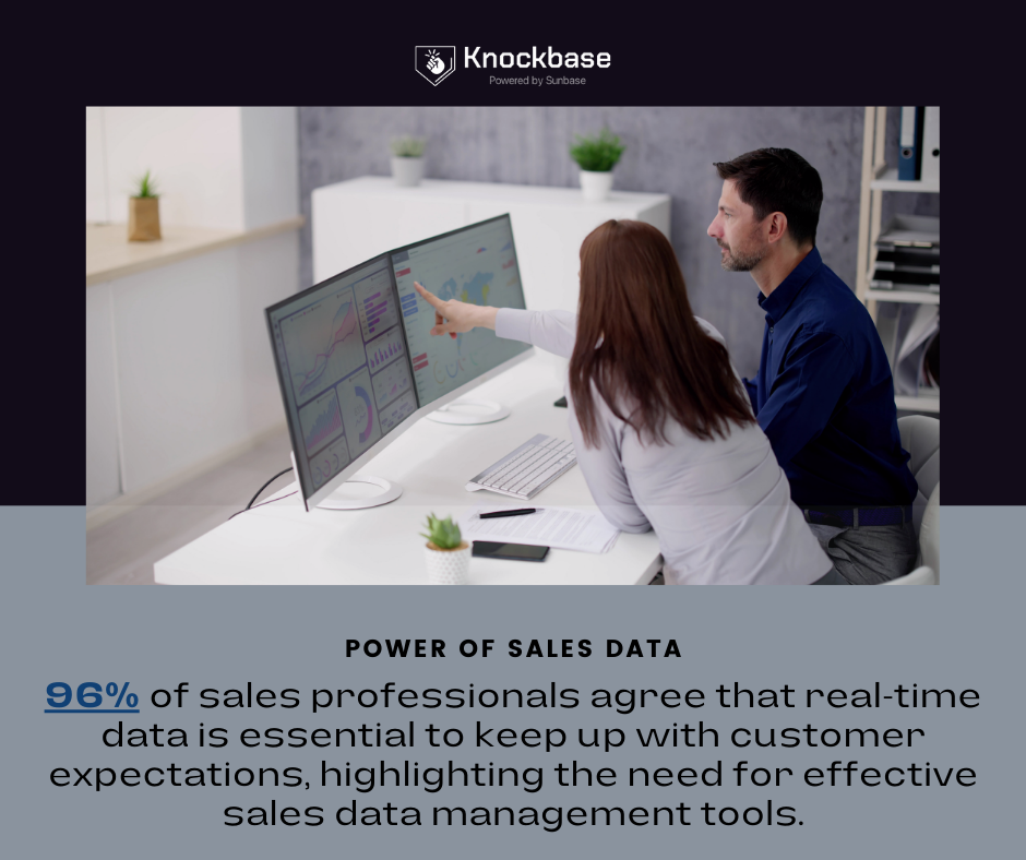 Power of Sales Data