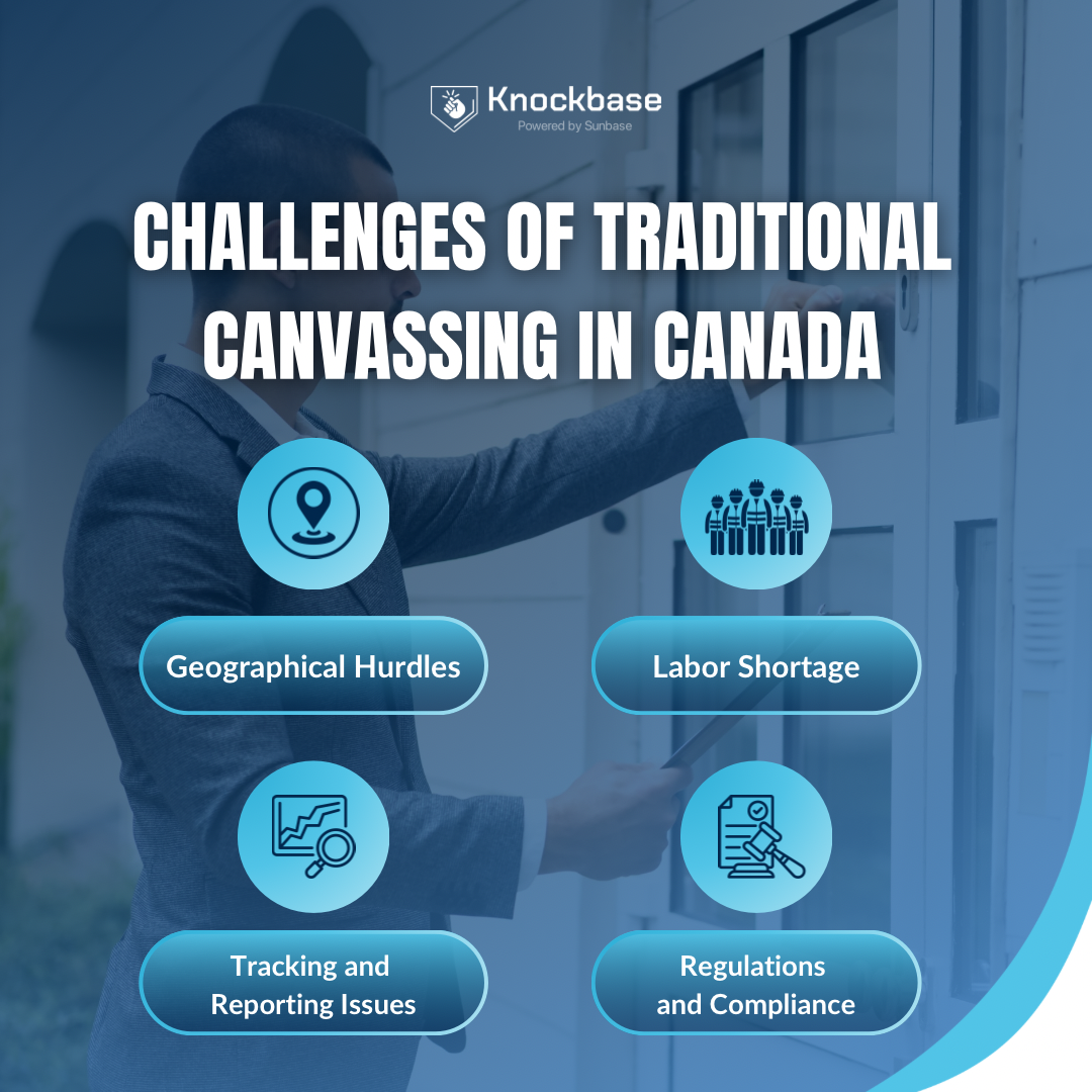 Challenges of Traditional Canvassing in Canada