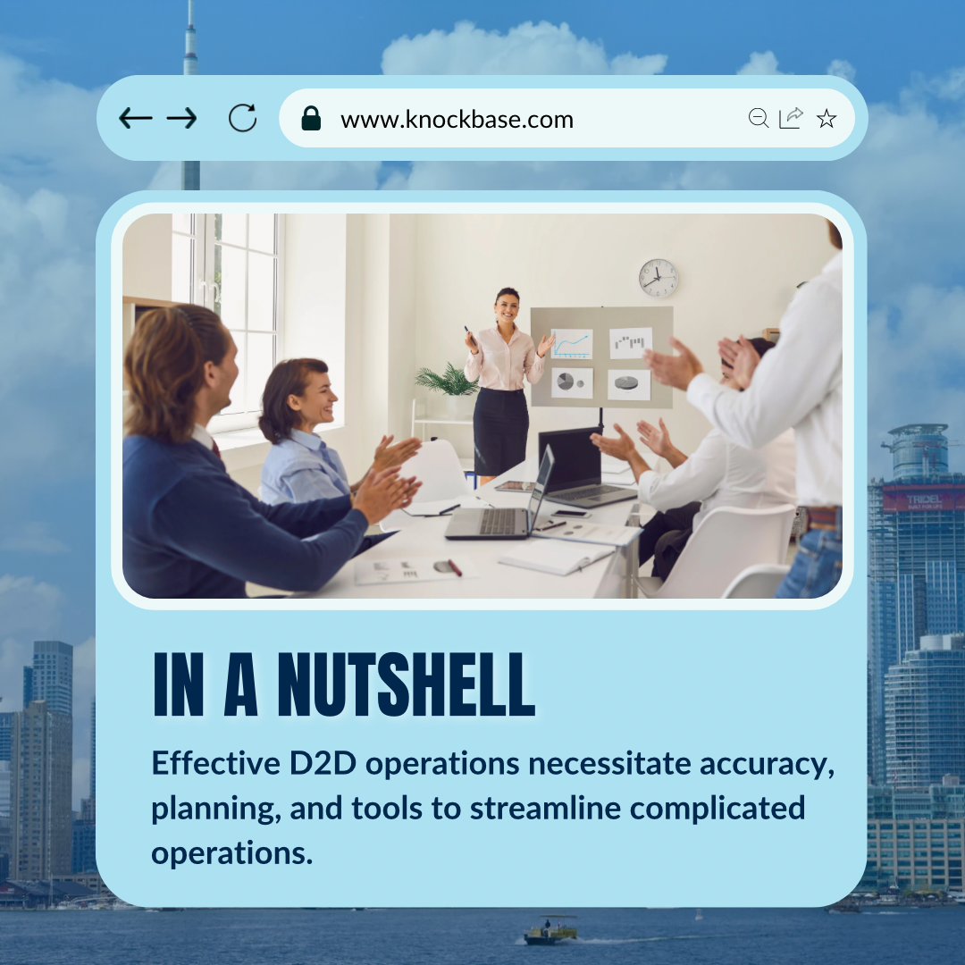 canvassing software