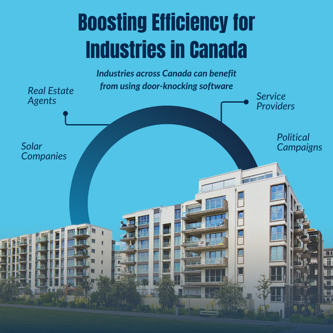 Boosting Efficiency for Industries in Canada