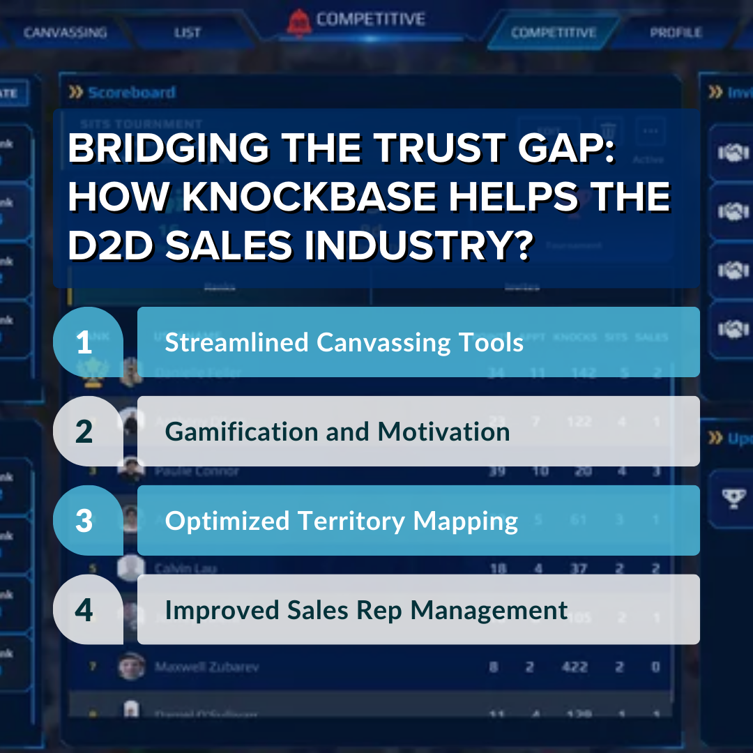 Bridging the Trust Gap: How Knockbase Helps the D2D Sales Industry?