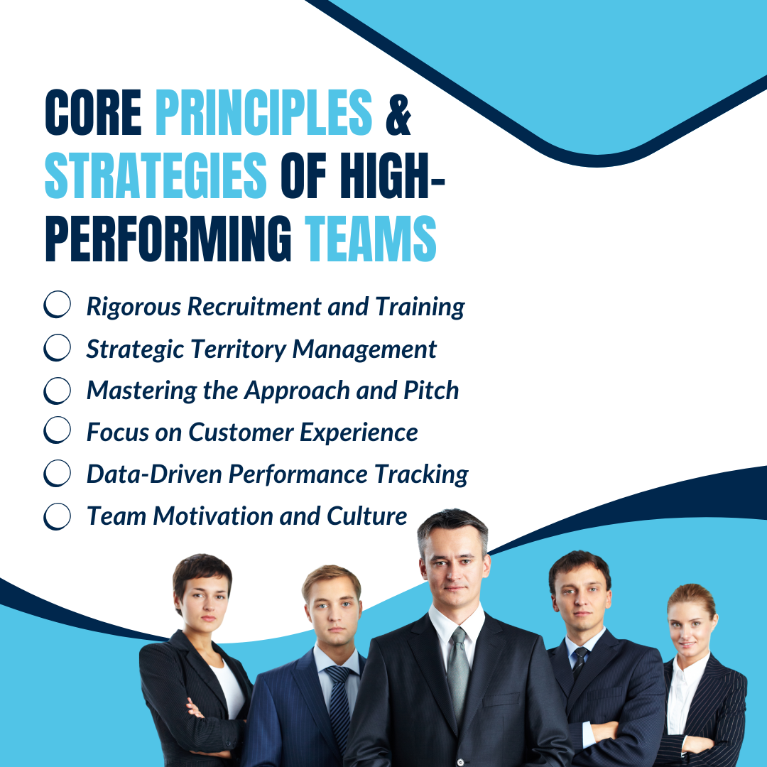 Core Principles & Strategies of High-Performing Teams