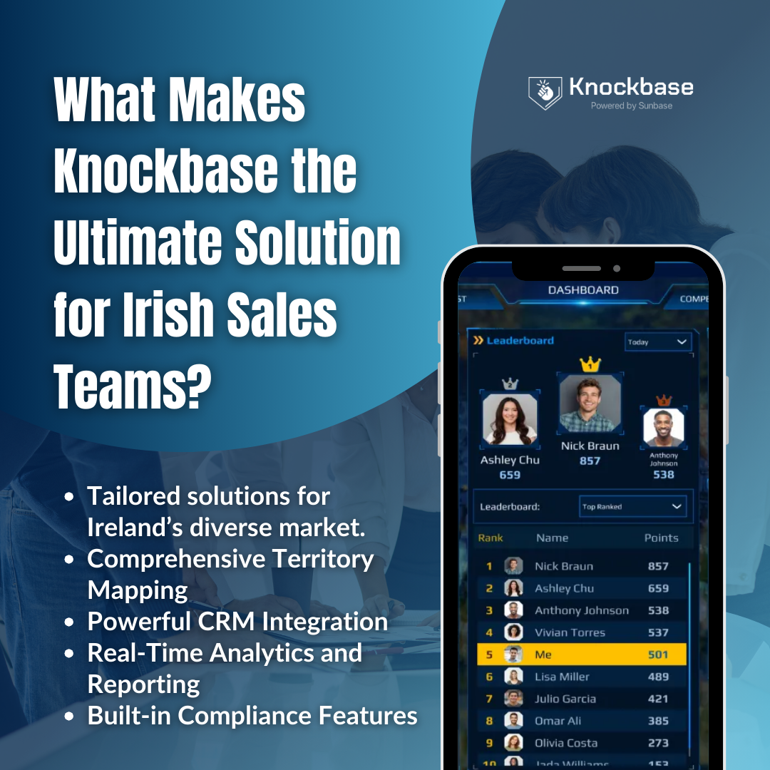 Ad promoting Knockbase, an Irish sales solution. Features phone with leaderboard, blue background, and bullet points.
